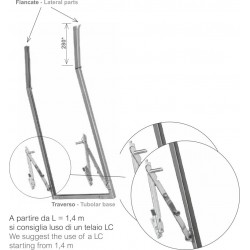 APPARECCHI A SPORGERE STANDARD